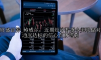鲍威尔：近期经济数据令美联储对通胀达标的信心有所增强