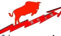 3连板鼎信通讯：股票存在市场情绪过热的情形及短期涨幅较大后的下跌风险
