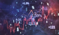 终端价回暖 贵州茅台股价重返1500元大关